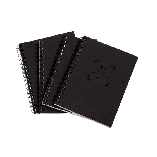 Blog 5-Subject Spiral Notebook – 150 Lined Sheets, Organized Notes